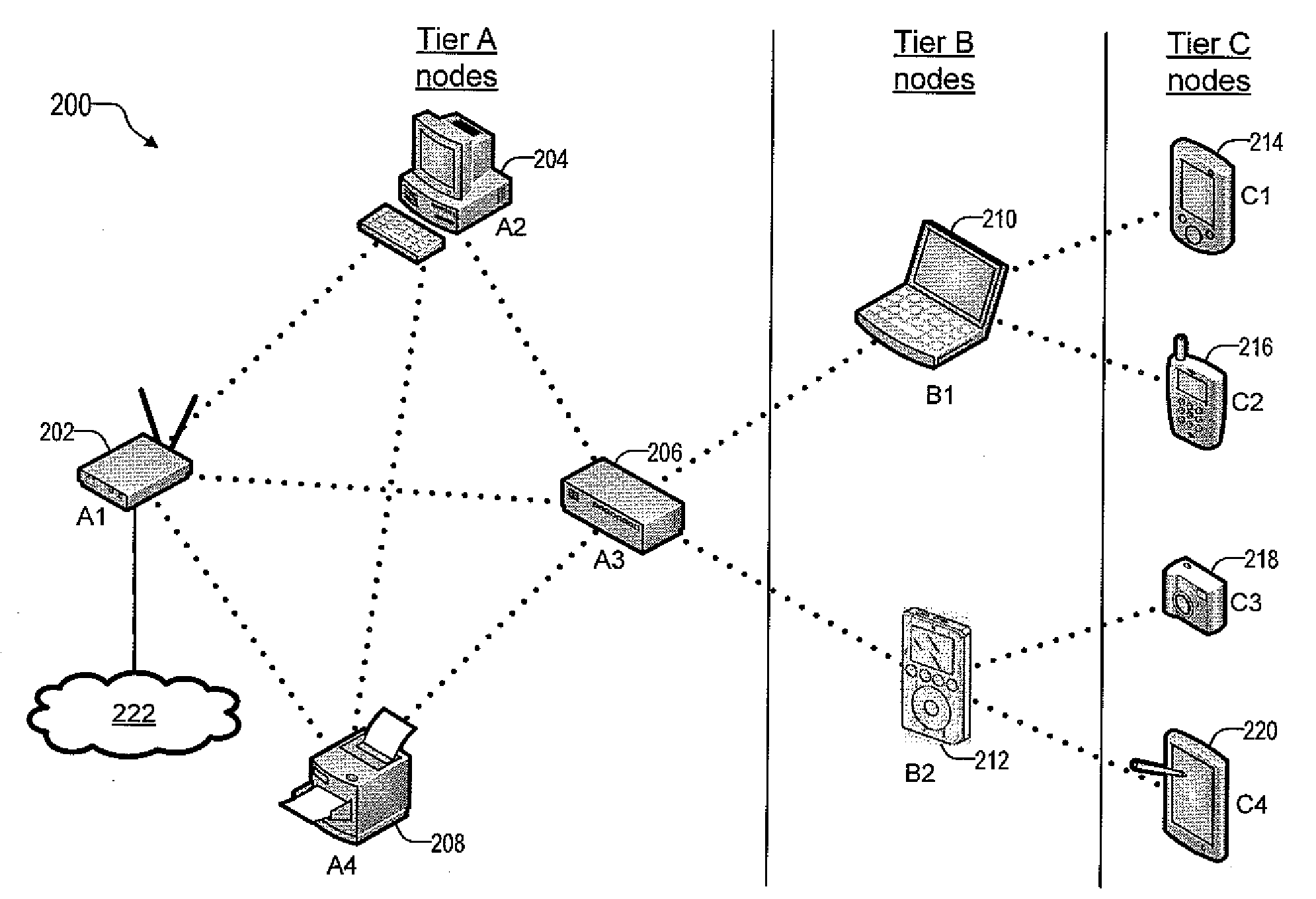 Wireless Home Network Routing Protocol