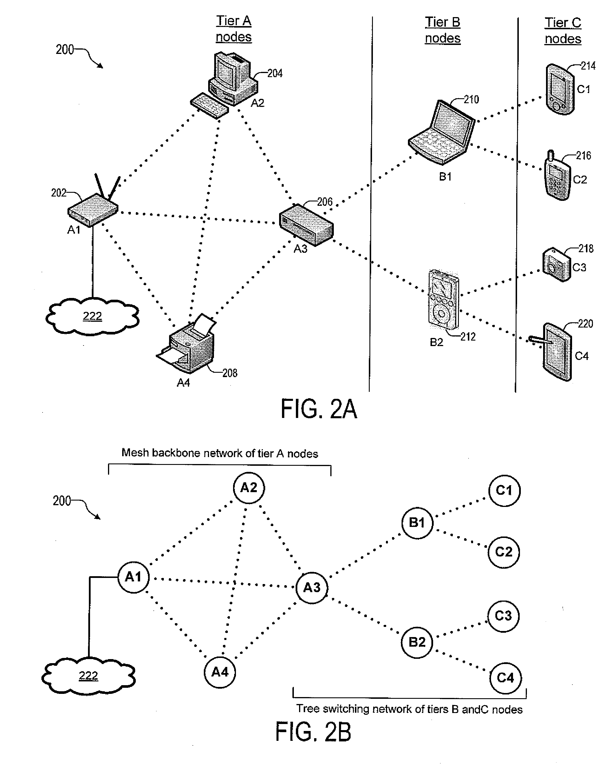 Wireless Home Network Routing Protocol