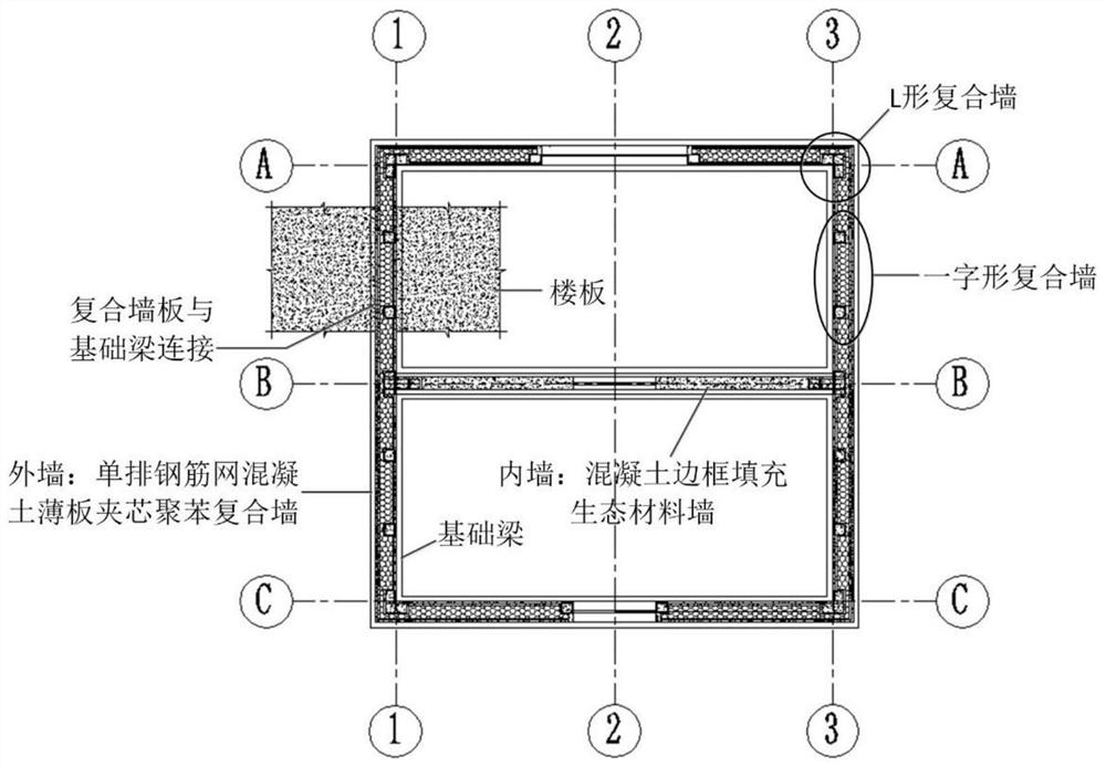 Assembly type composite wallboard and groove-shaped foundation beam self-tapping screw block connecting structure and manufacturing method