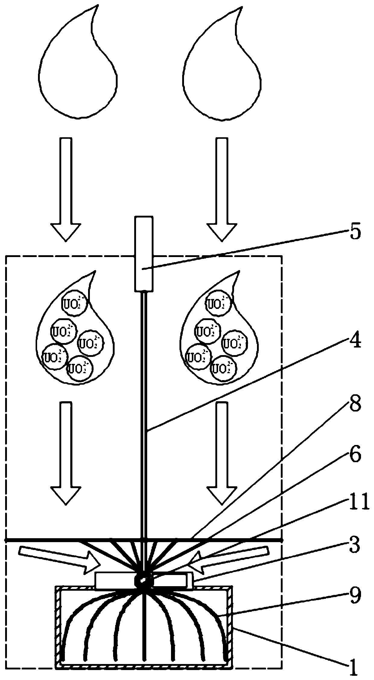 Pre-embedded bag for multi-stage remediation of uranium-contaminated soil and use method thereof