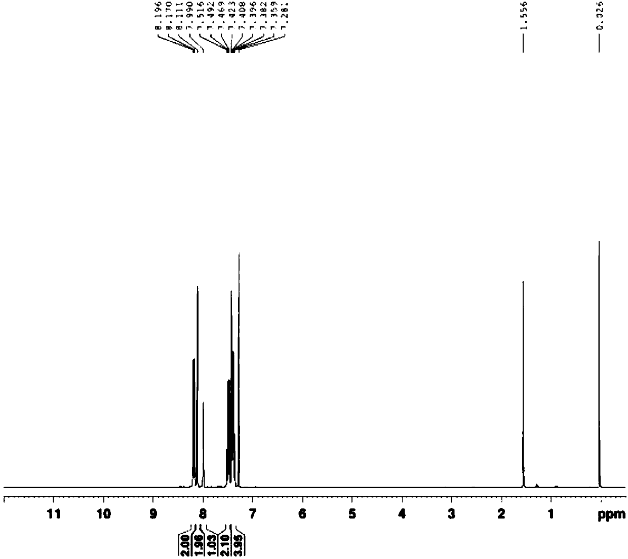 Purple fluorescent material crystal based on trifluoromethyl and preparation method