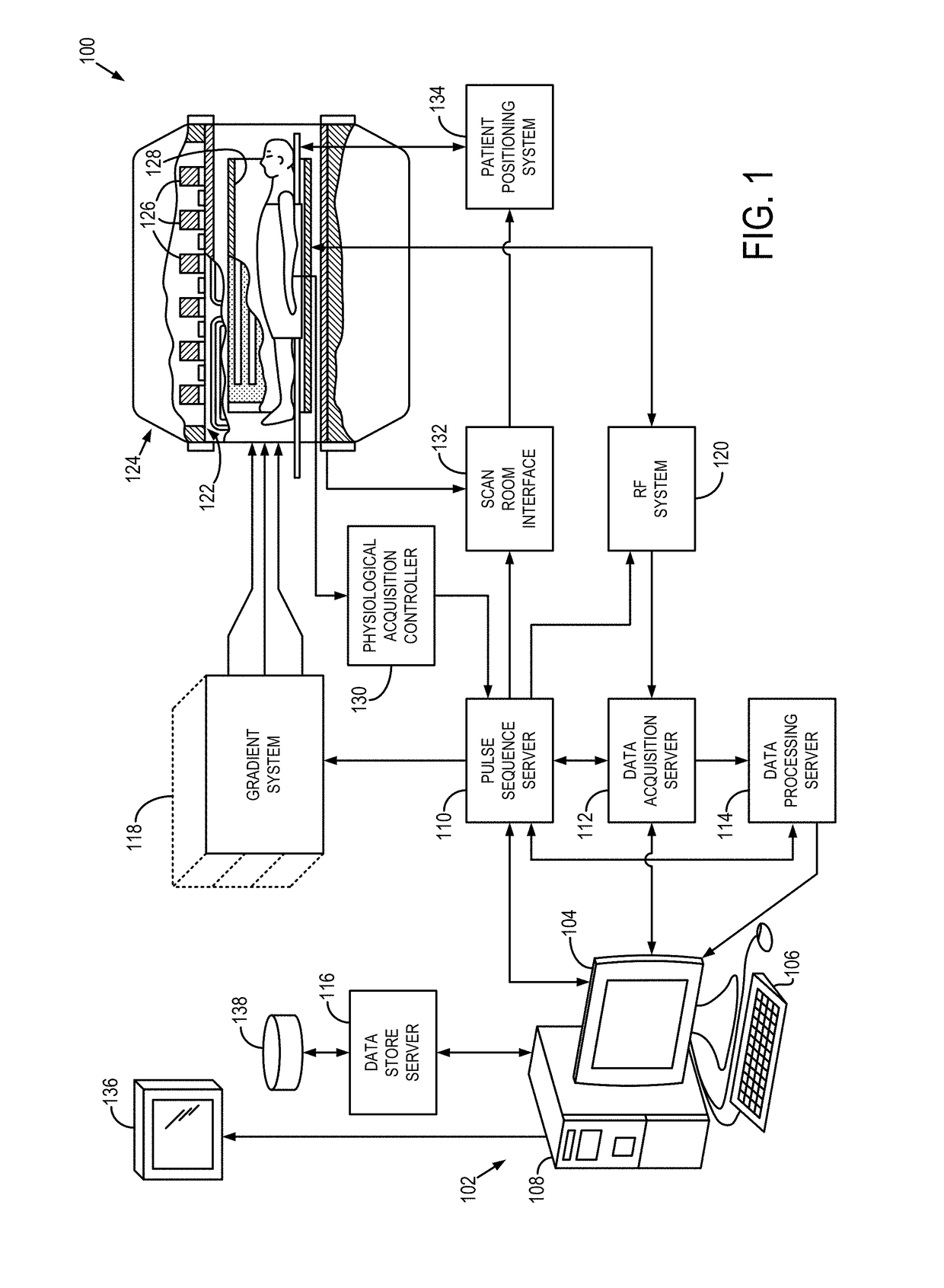 System and method for imaging of the vascular components with temporal information and suppressed blood pools using magnetic resonance imaging