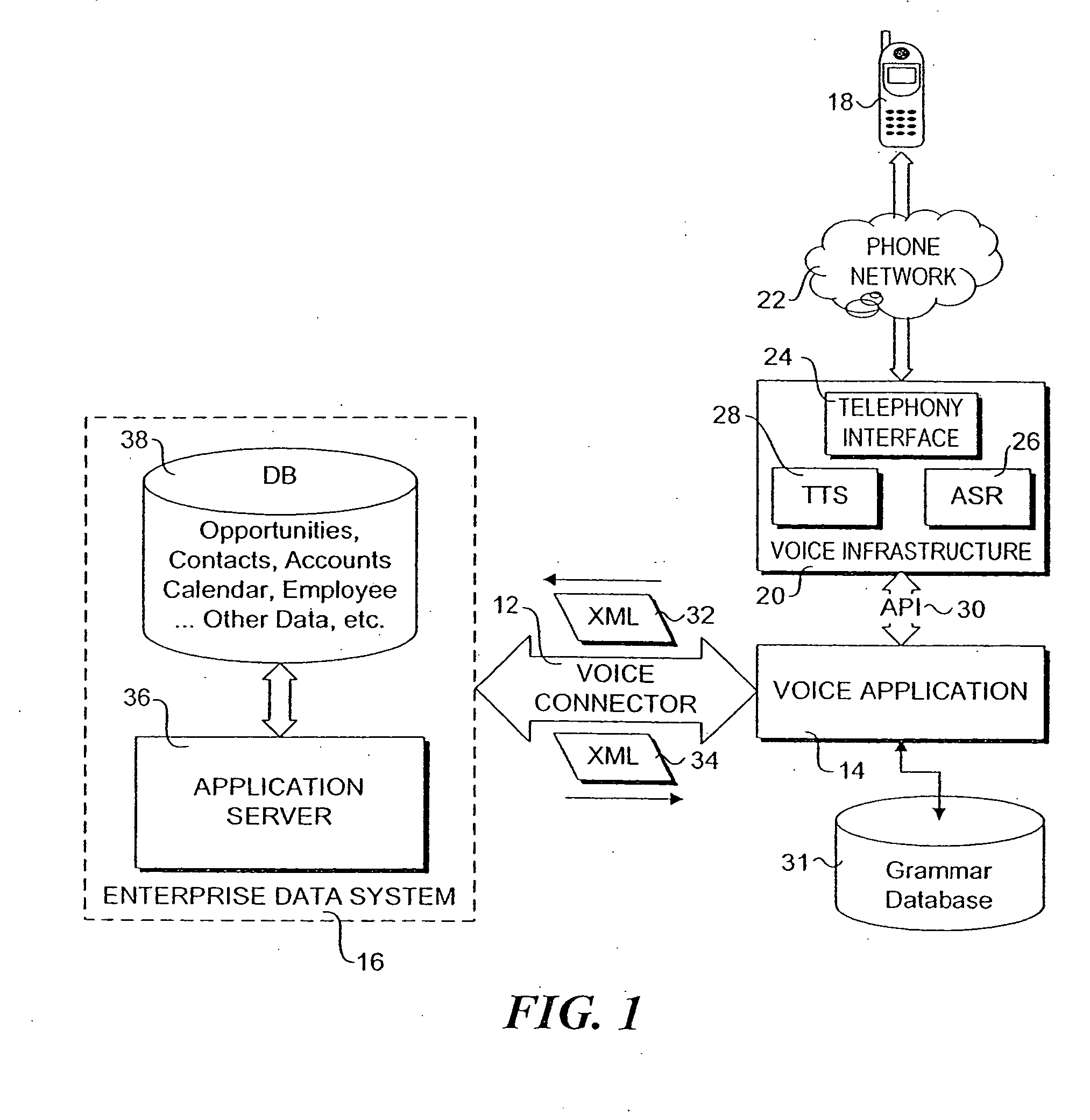 Method and system for building/updating grammars in voice access systems