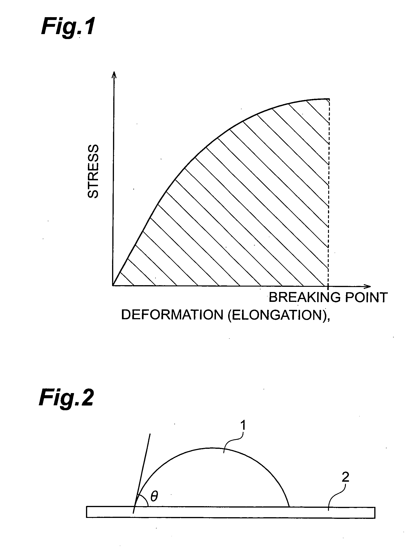 Primer, conductor foil with resin, laminated sheet and method of manufacturing laminated sheet