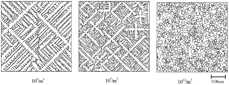 A Method of Numerical Simulation of Casting Macrosegregation