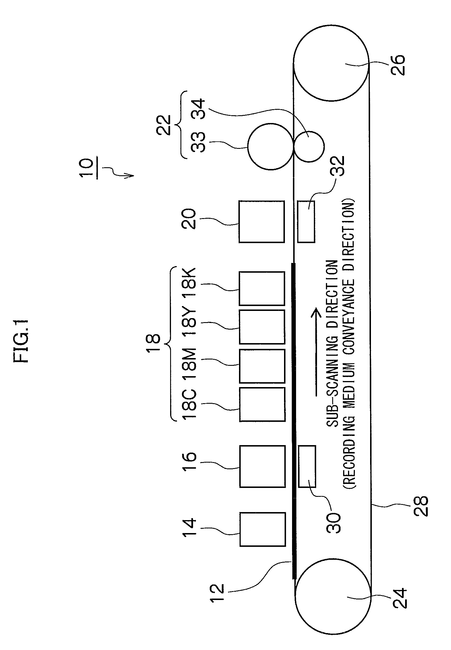 Inkjet recording method and apparatus