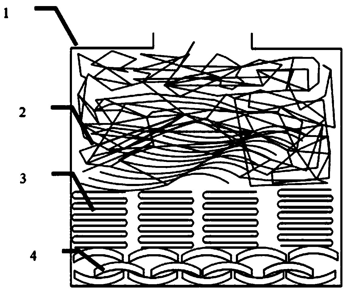 Copper foil copper dissolving tank copper material arranging method