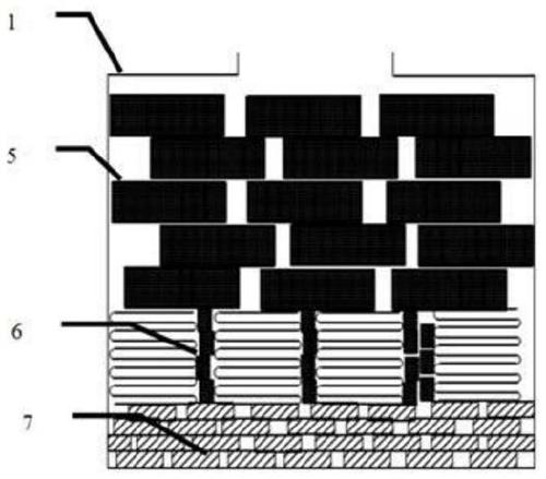 Copper foil copper dissolving tank copper material arranging method