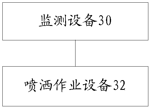 Method and device for determining pesticide spraying information and plant protection system