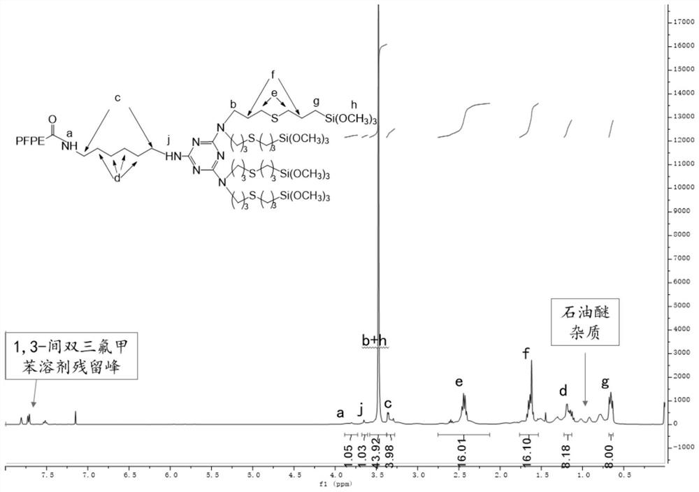 Preparation method of perfluoropolyether siloxane compound and anti-fingerprint agent