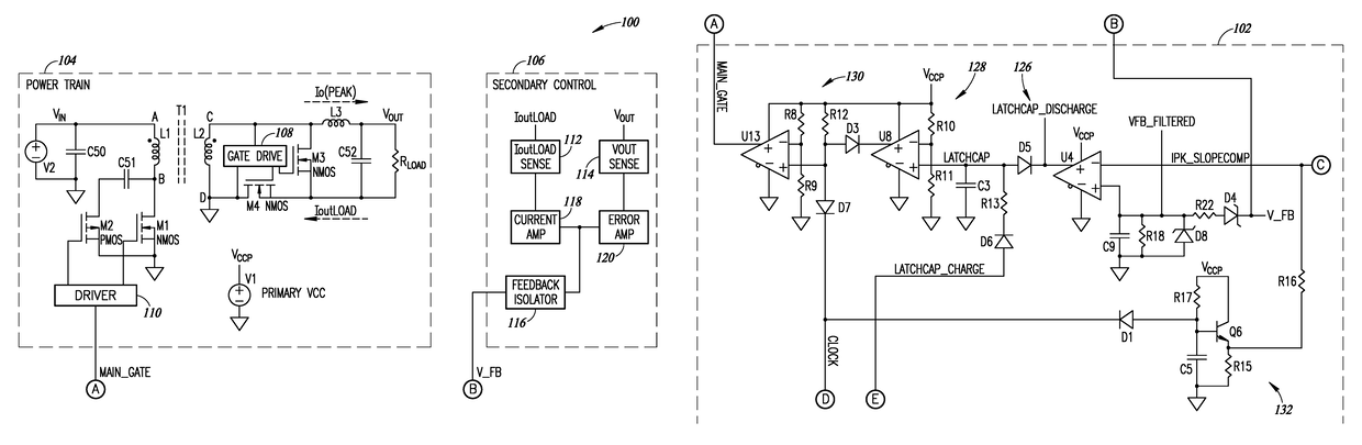 Radiation tolerant, analog latch peak current mode control for power converters