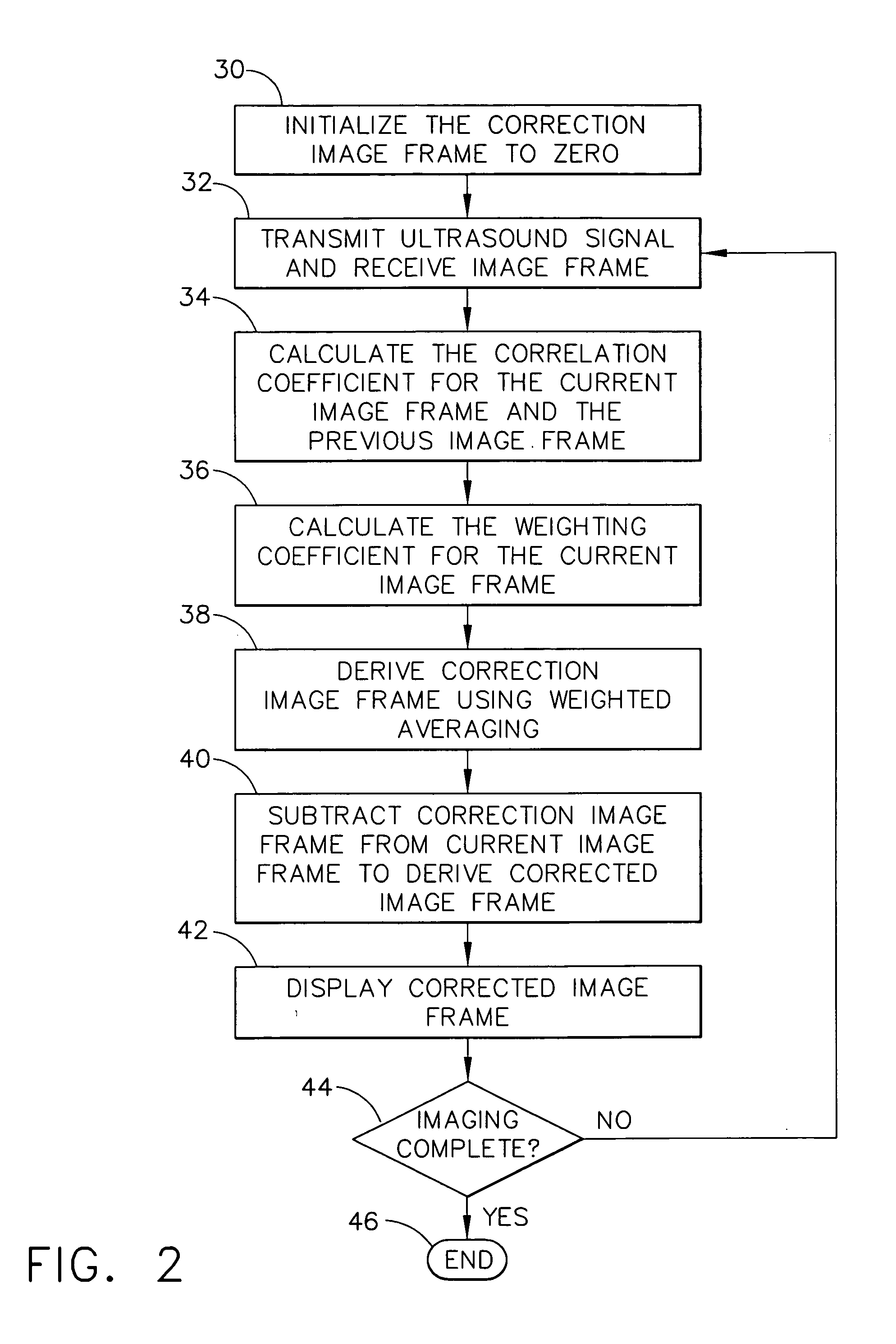 Method for reducing electronic artifacts in ultrasound imaging