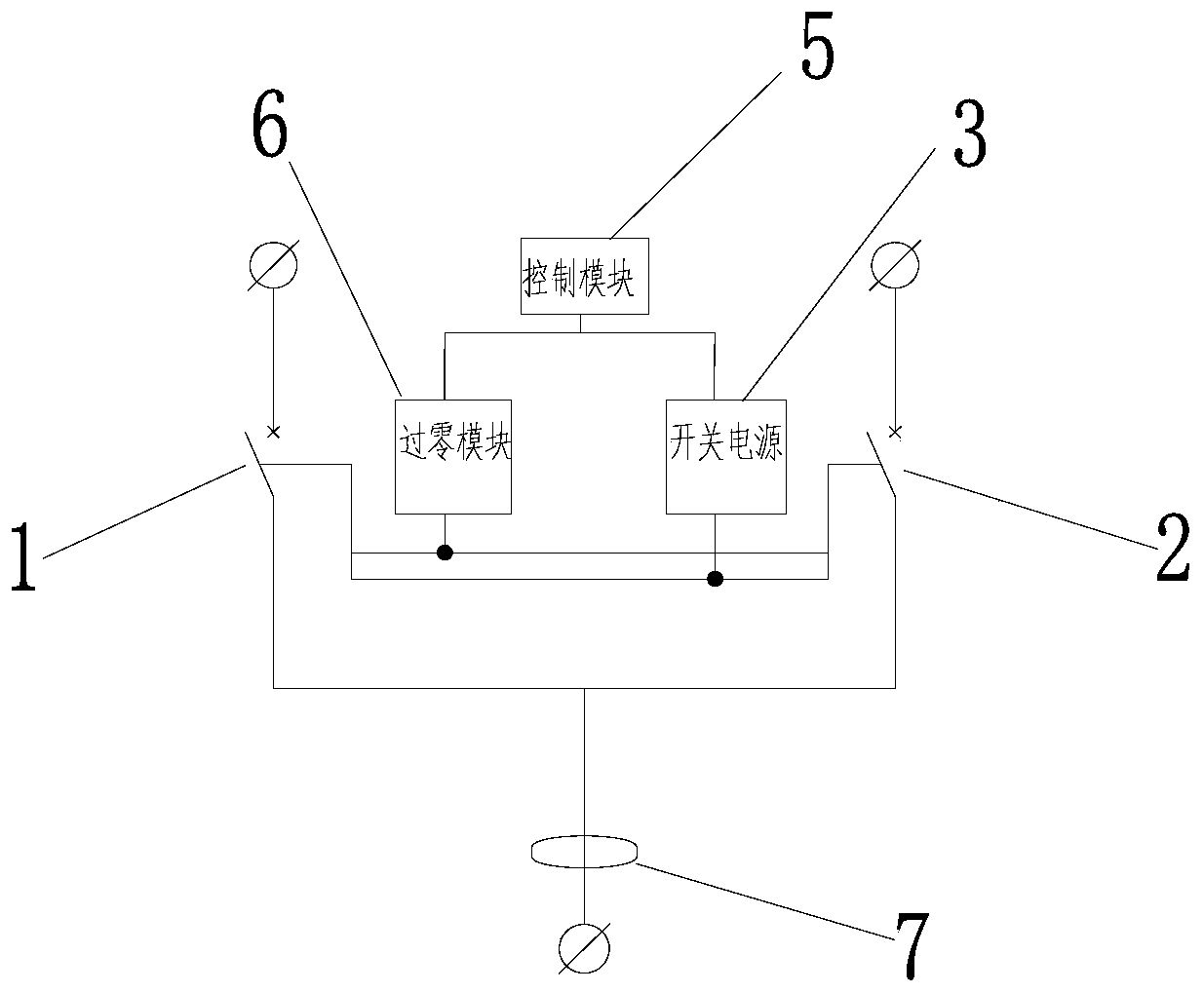 Rapid transfer switch device and system and application