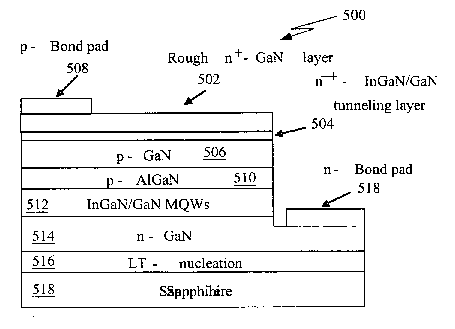 High efficiency light emitting device