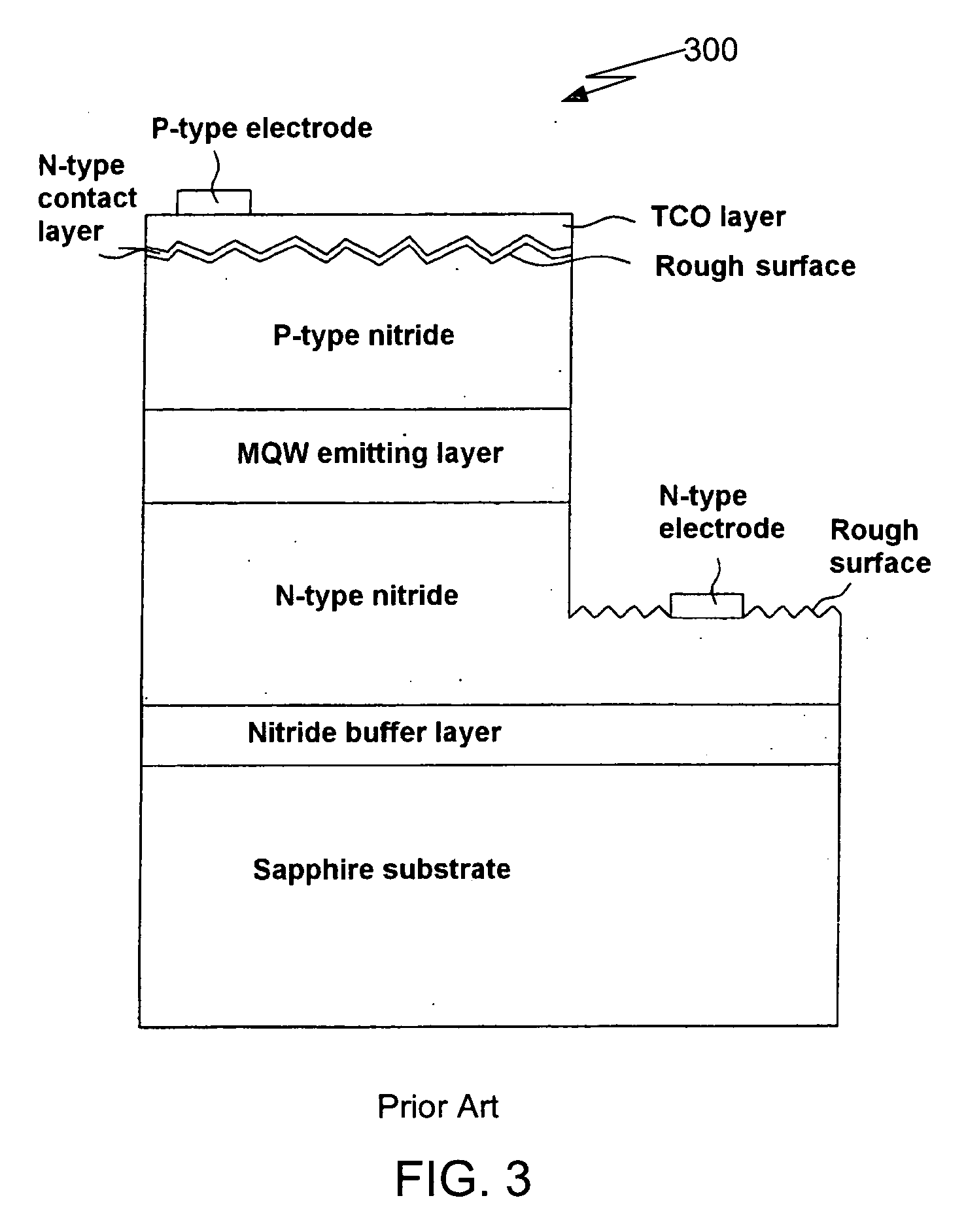 High efficiency light emitting device