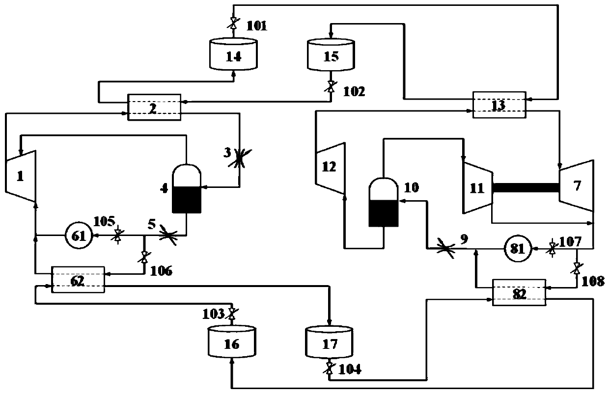 A kind of carbon dioxide thermoelectric energy storage device and control method thereof