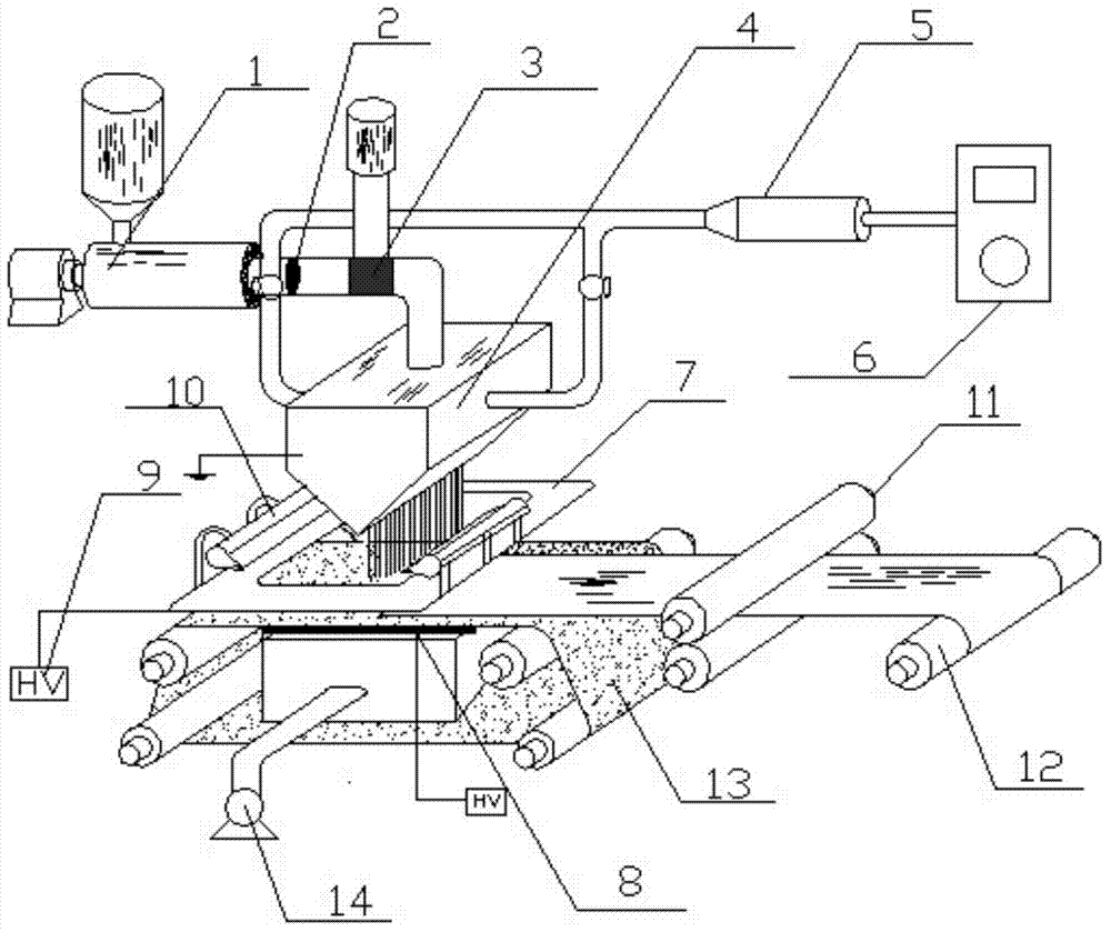 A melt differential electrospray spinning device and process for preparing nanofibers in batches