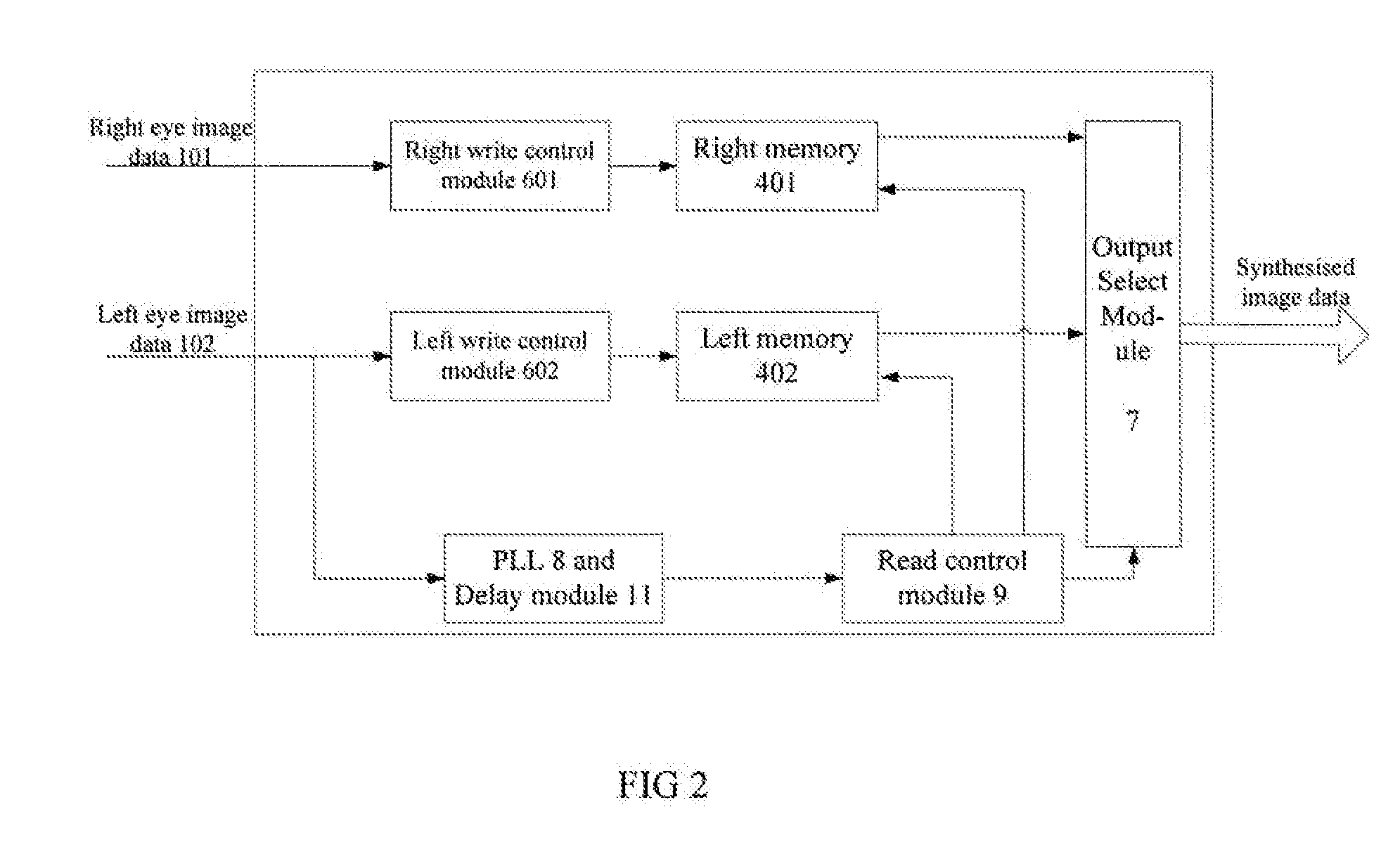 Imaging System For Digital Stereo Microscope