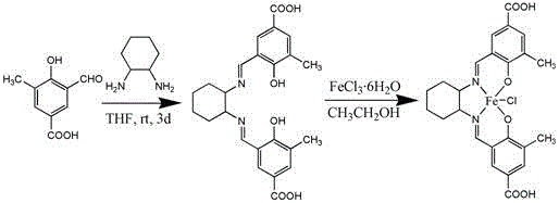 Heterometallic complex of carboxylate Schiff base iron zinc and preparation method thereof