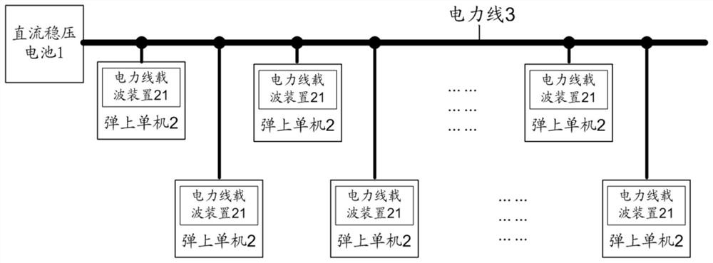 Bouncing the stand-alone interconnection system