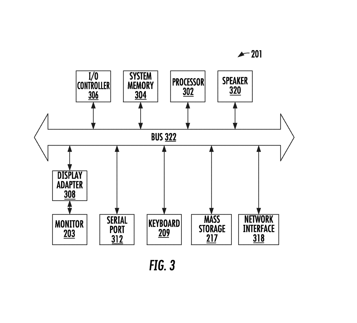 Tools and methods for real-time dataflow programming language