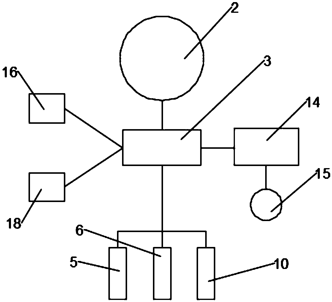 Indoor formaldehyde monitor based on Internet of Things and control system of monitor