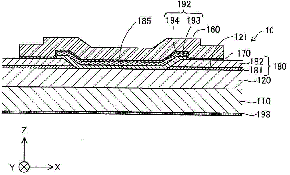 Semiconductor device and manufacturing method thereof