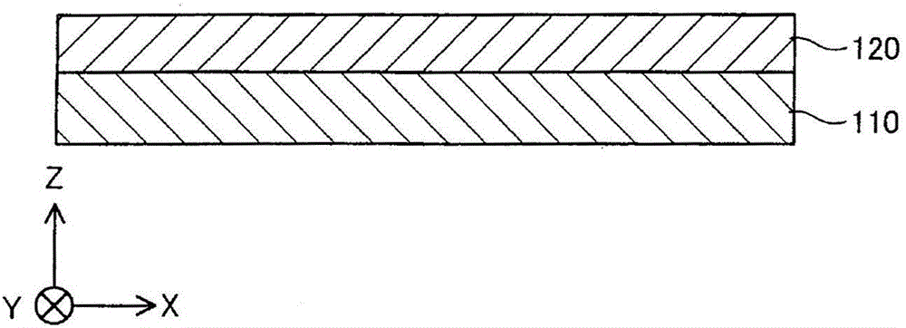 Semiconductor device and manufacturing method thereof