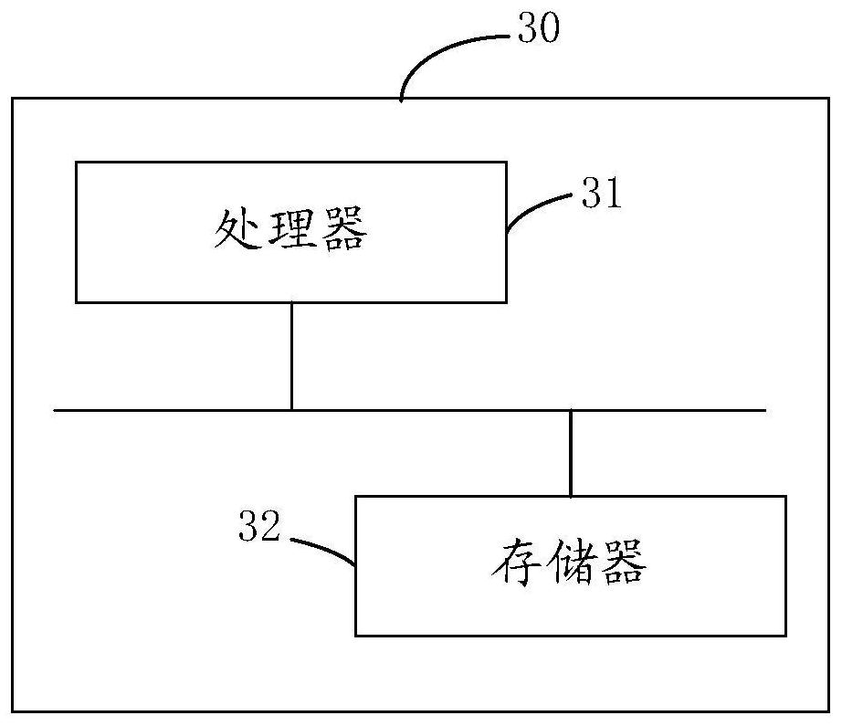 Authorization application verification method, device, equipment and storage medium