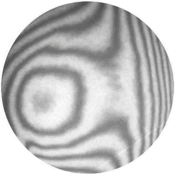 Astigmatic compensation type interference detecting device and method for optic free curved surfaces