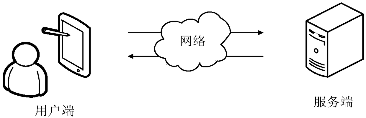 Certificate authenticity verification method and device, computer device and storage medium