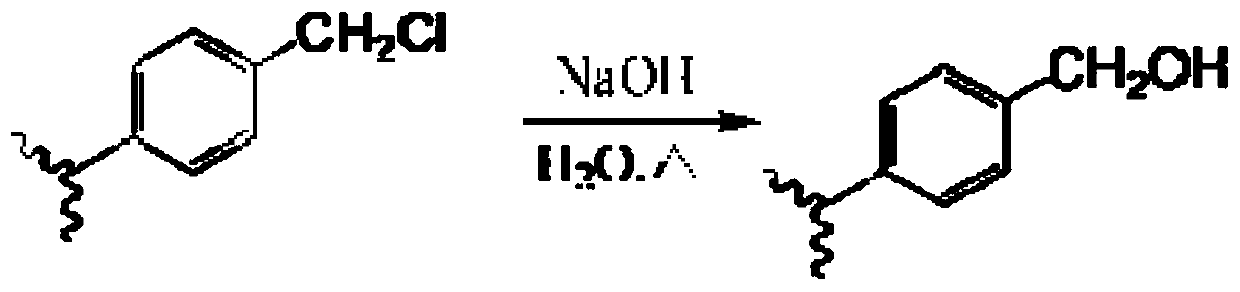 Immunoadsorbent, preparation method thereof and adsorber for blood perfusion