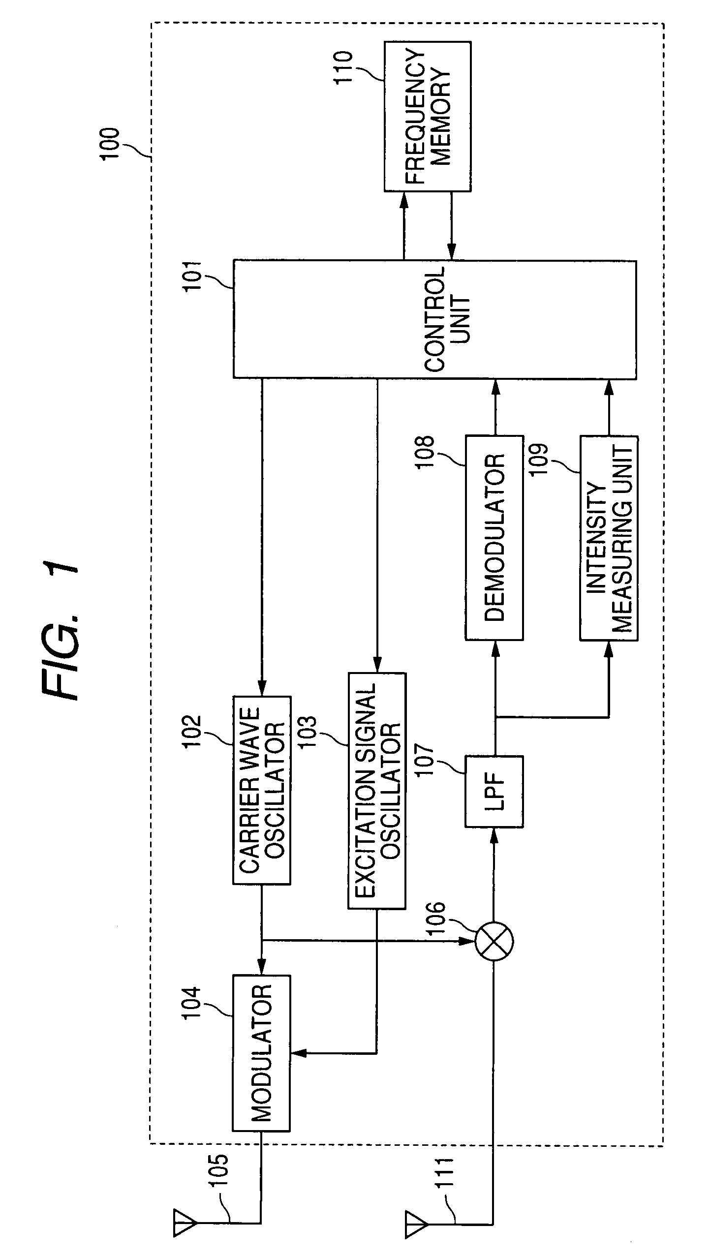 Tire information detector