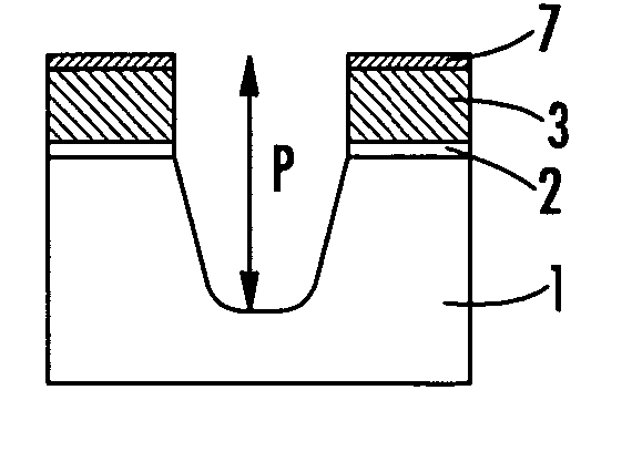 Method for the fabrication of isolation structures