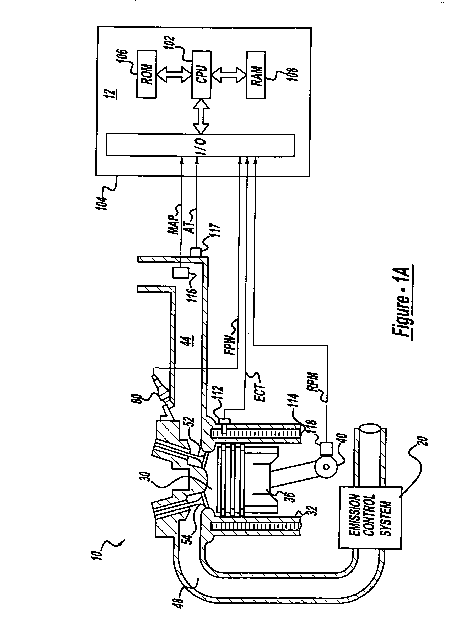 Diagnosis of a urea scr catalytic system