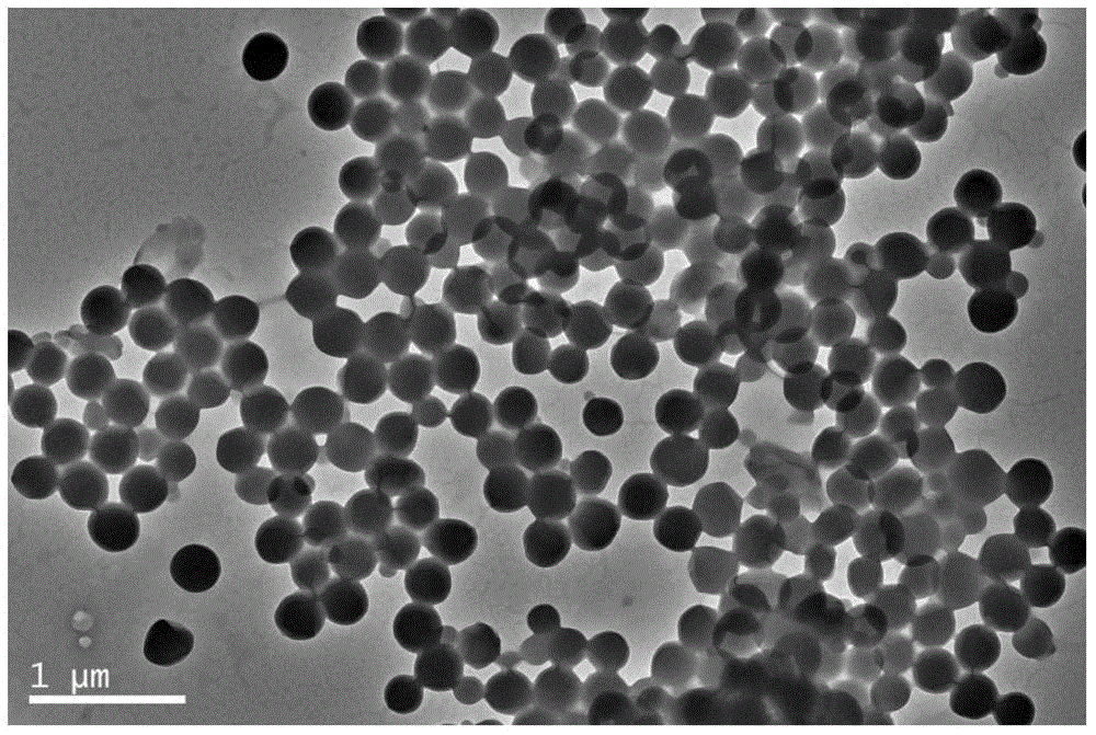 Temperature-sensitive-type intelligent nano particles used in drilling fluid and preparation method thereof