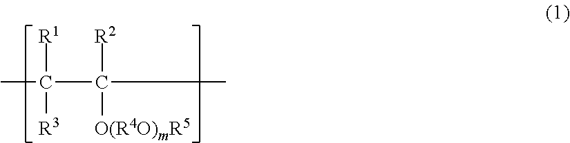 Composition for heat cycle system, and heat cycle system