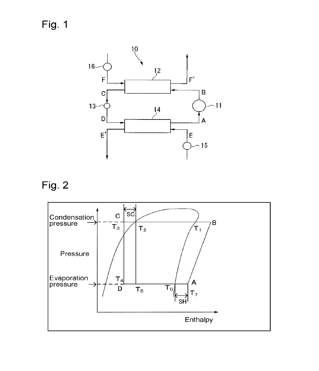 Composition for heat cycle system, and heat cycle system