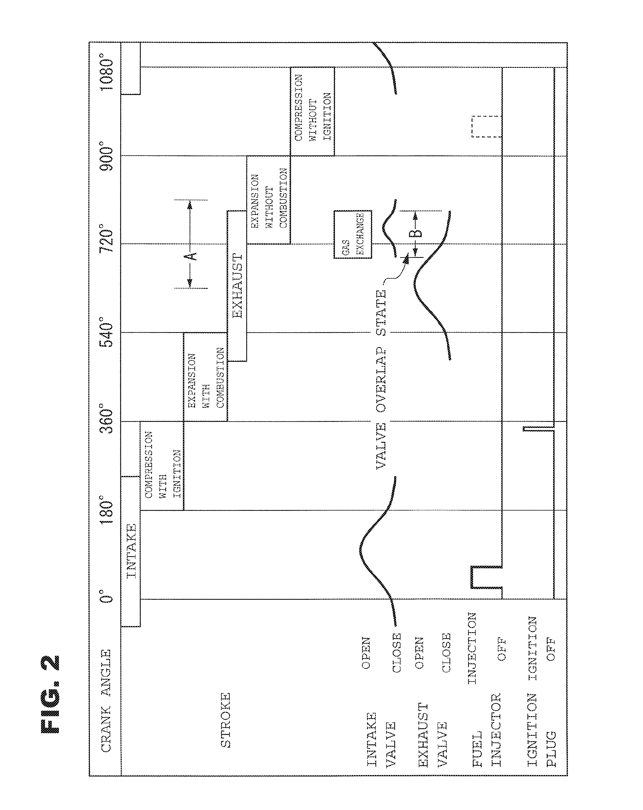 Six-stroke engine and method of operating six-stroke engine