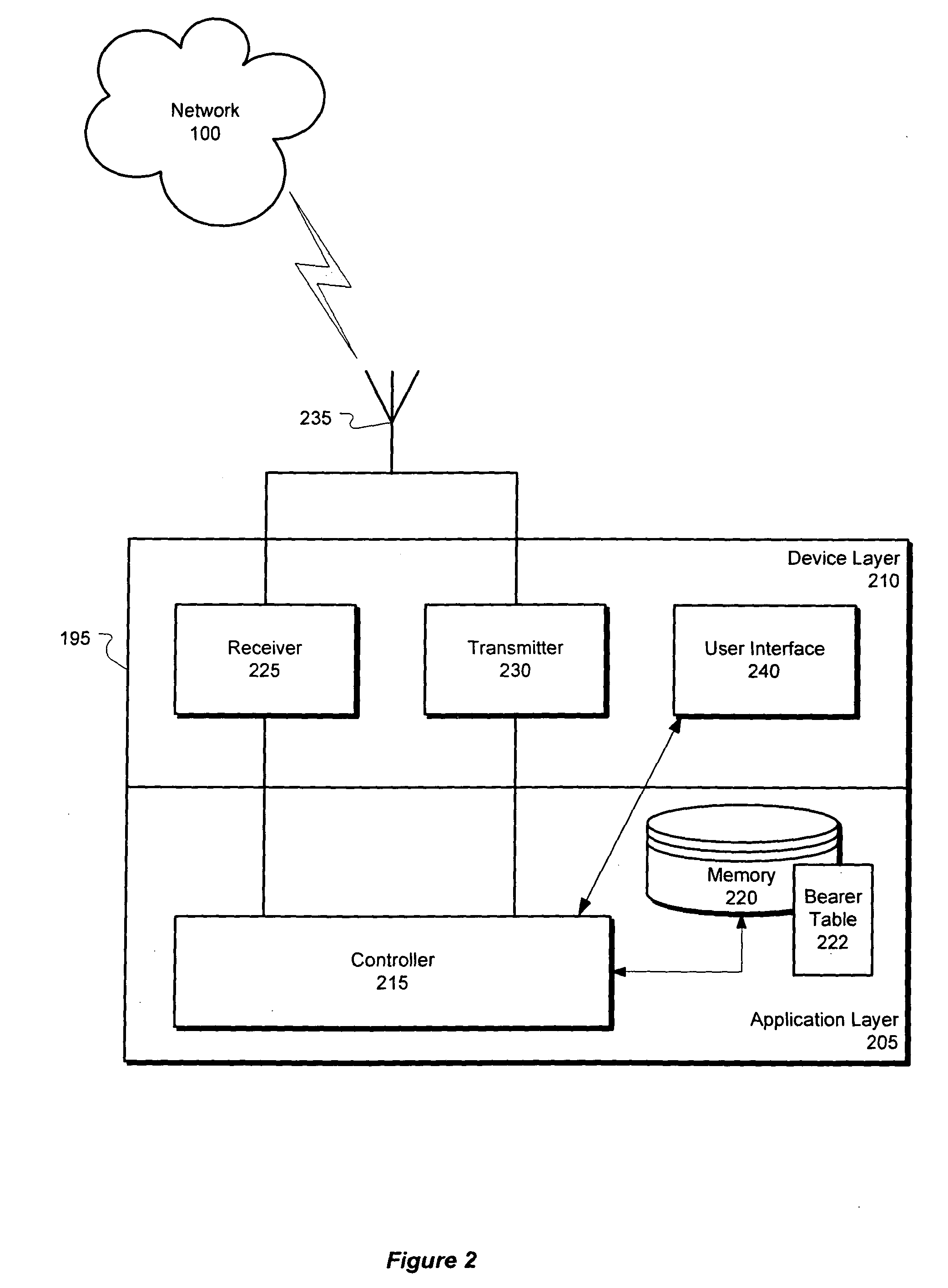 Systems and methods for automatic selection of an optimal available data bearer