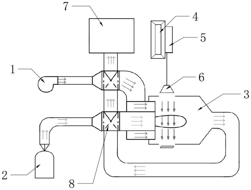 Ultrasonic cooperative control preheating type ammonia combustion method and system