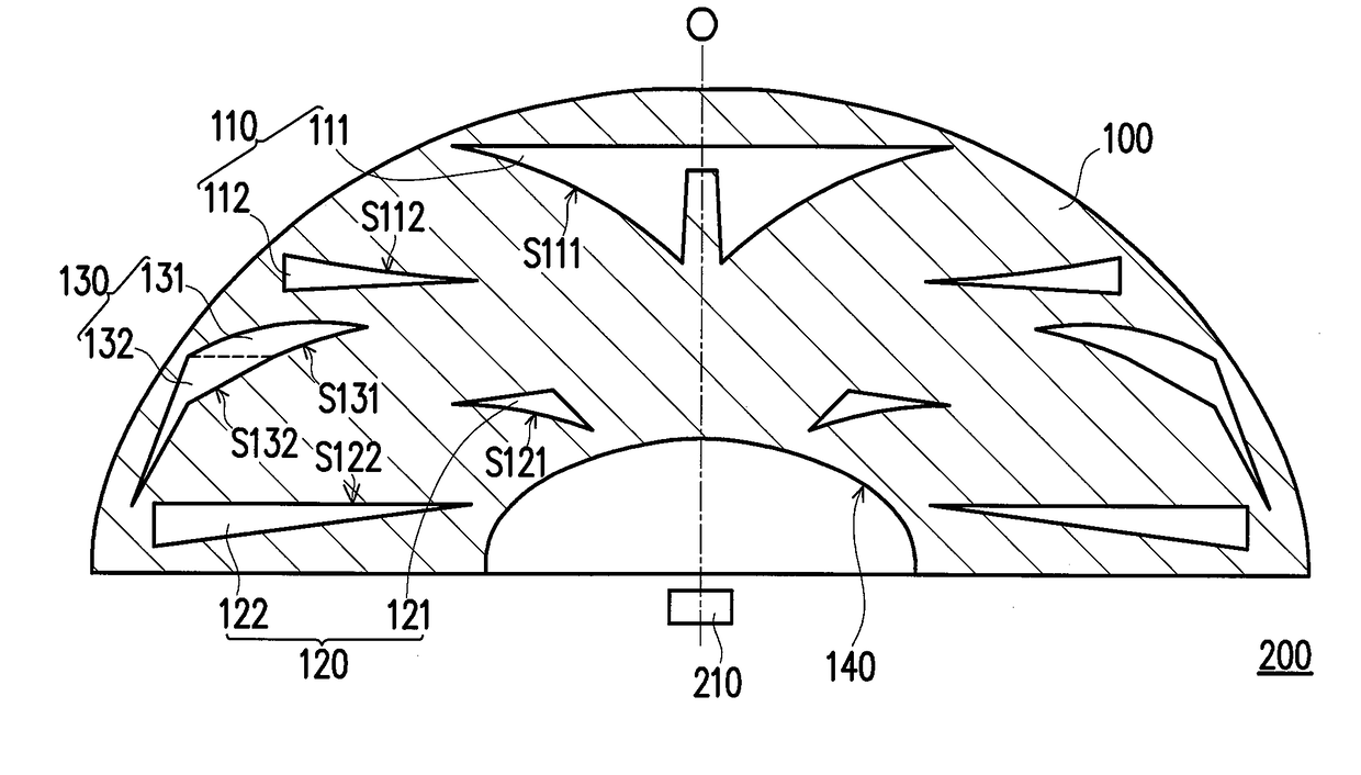 Lens and light source apparatus