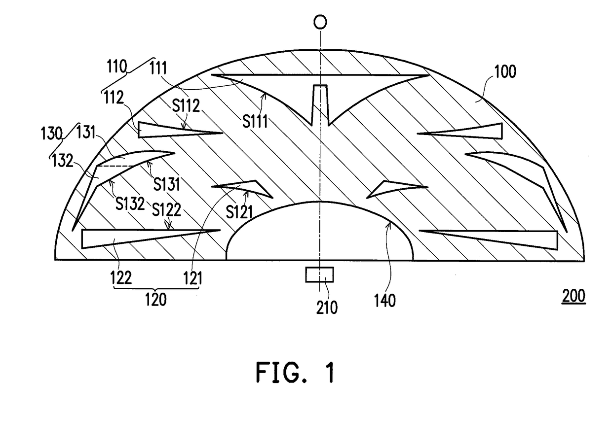 Lens and light source apparatus