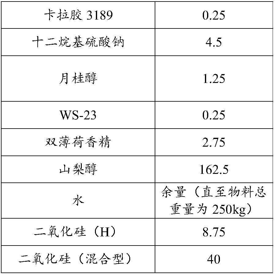 Traditional Chinese medicine toothpaste and preparation method thereof