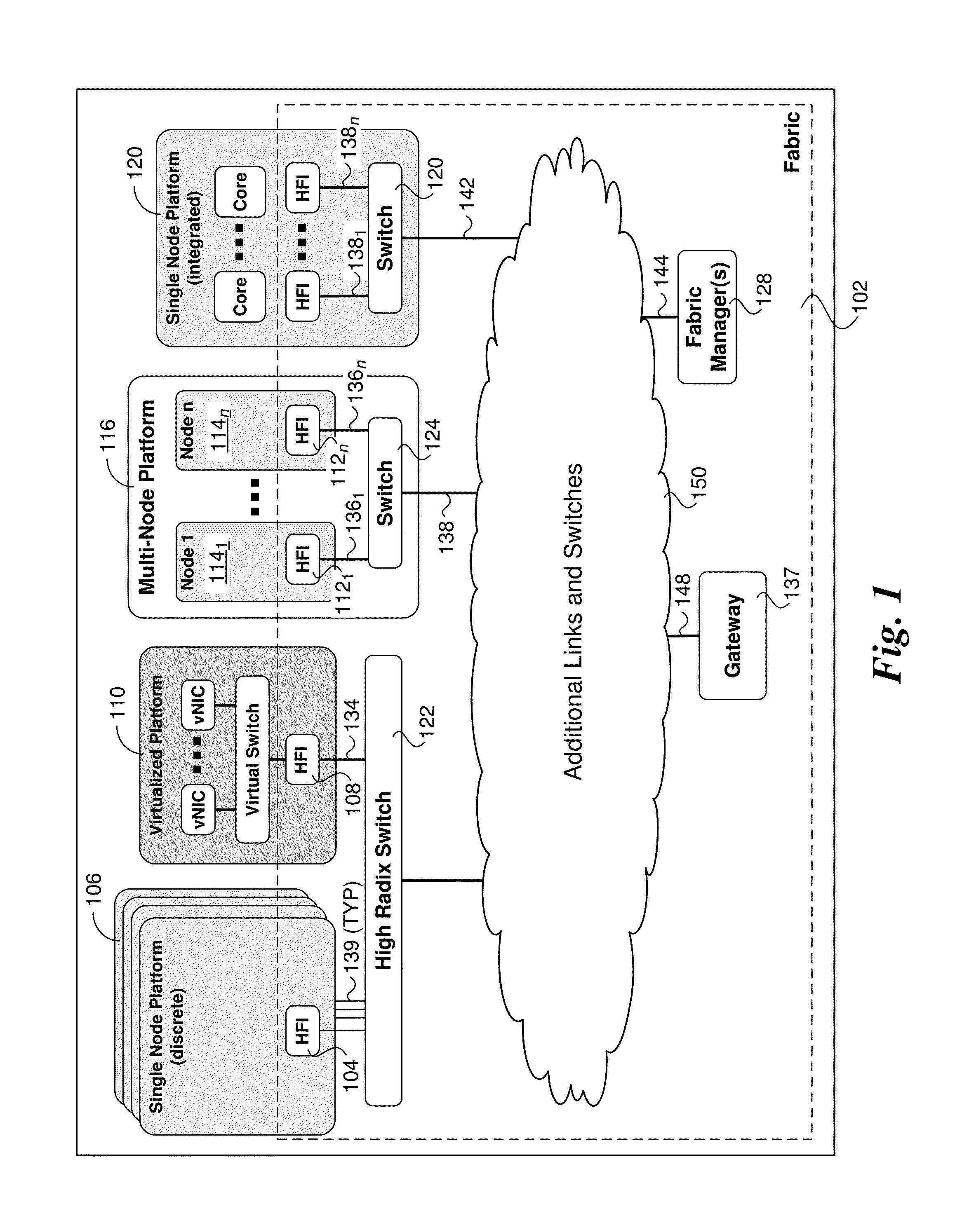 Transport of ethernet packet data with wire-speed and packet data rate match