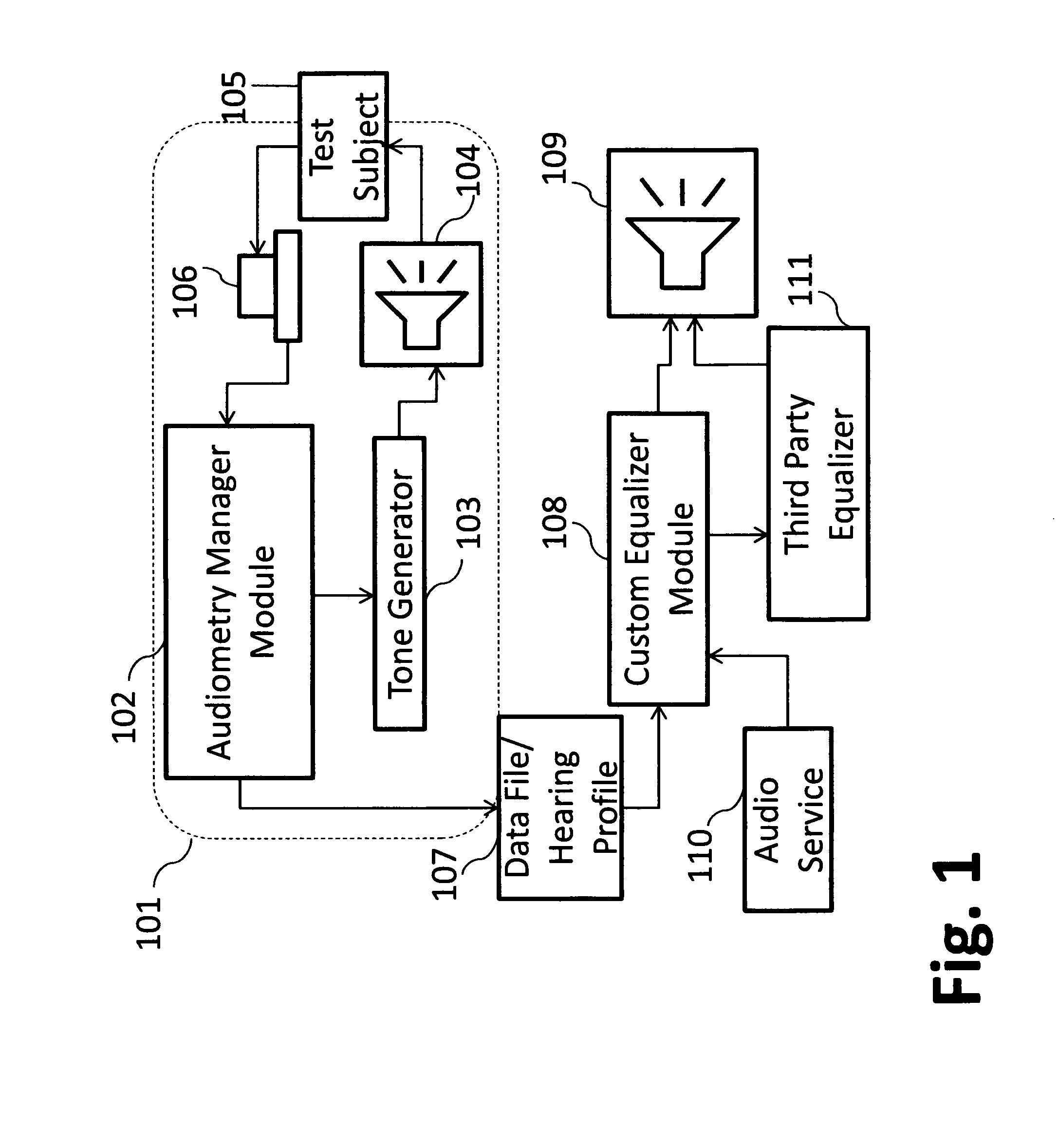 System and method for audiometric assessment and user-specific audio enhancement