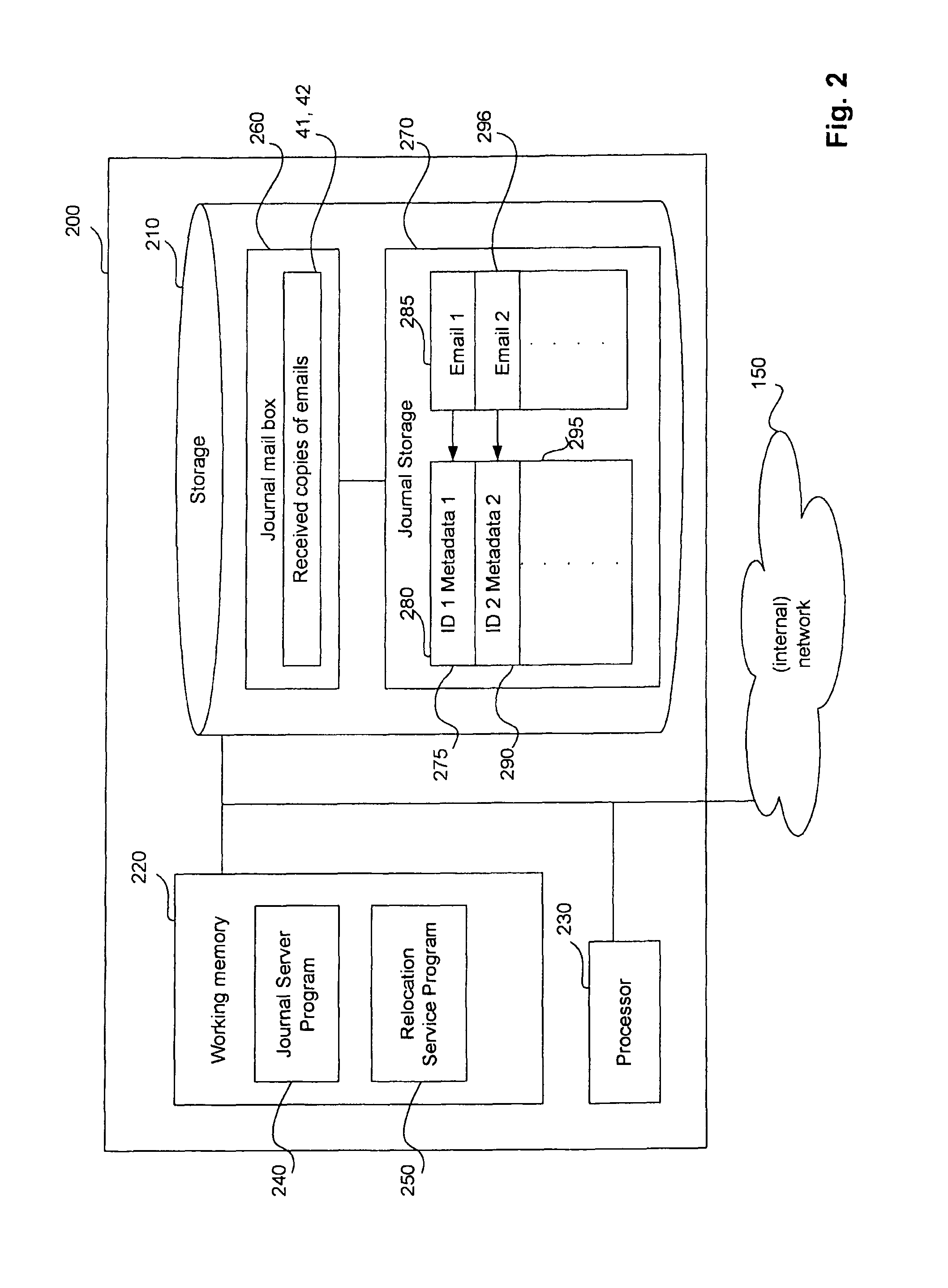 Method and system for journaling electronic messages