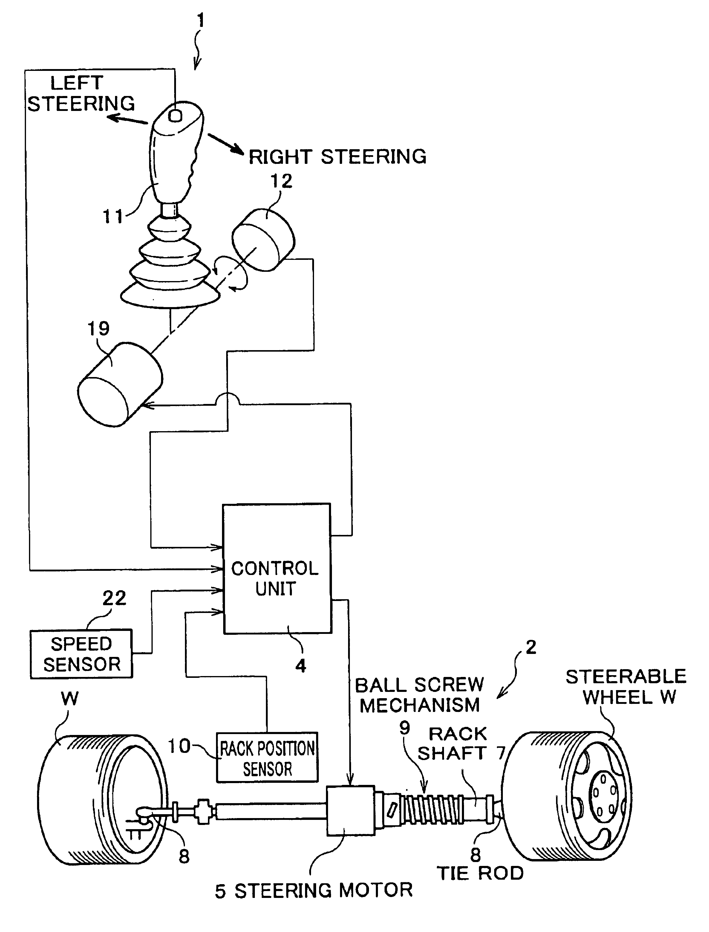 Steering apparatus for a vehicle