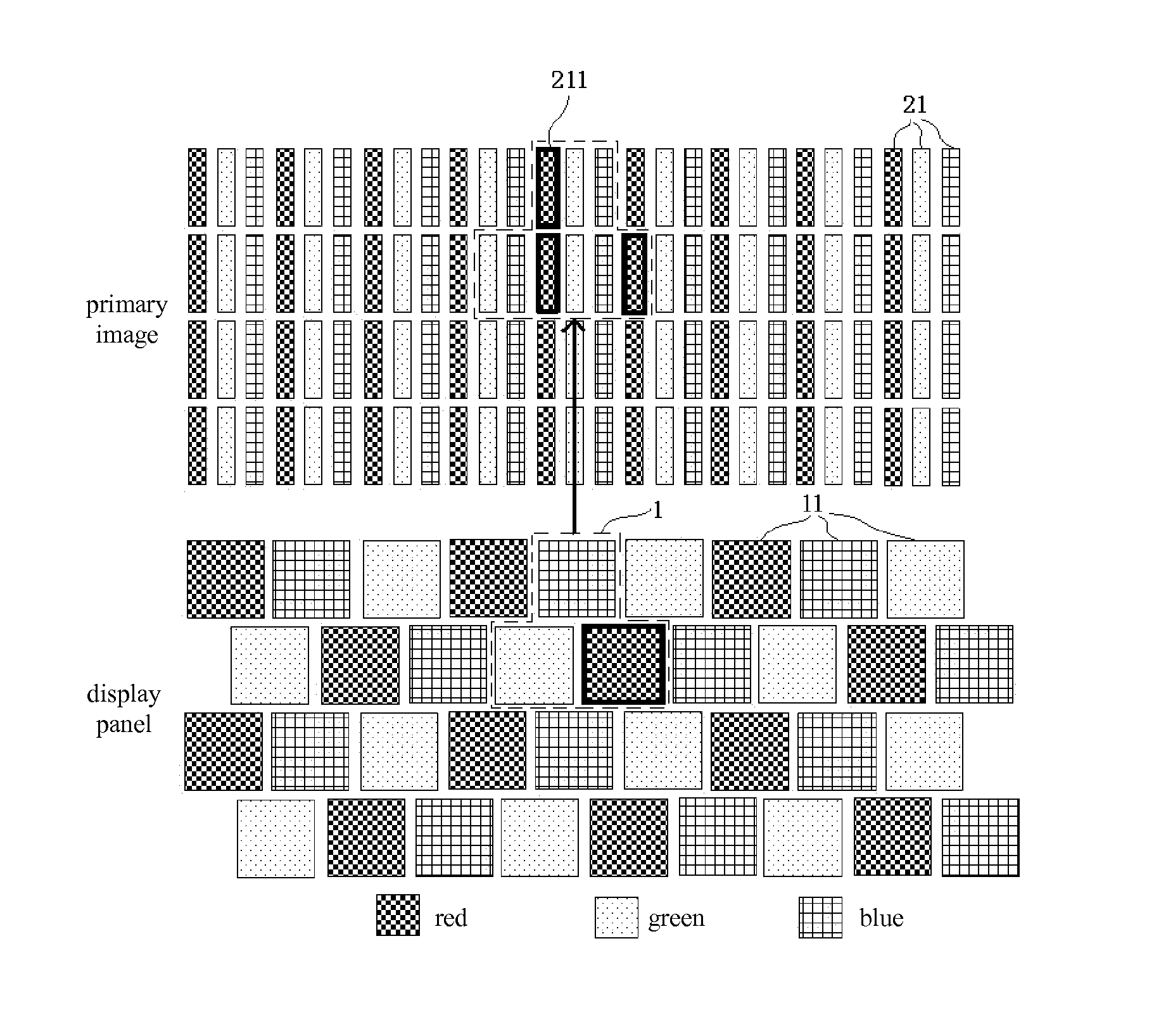 Display method and display device