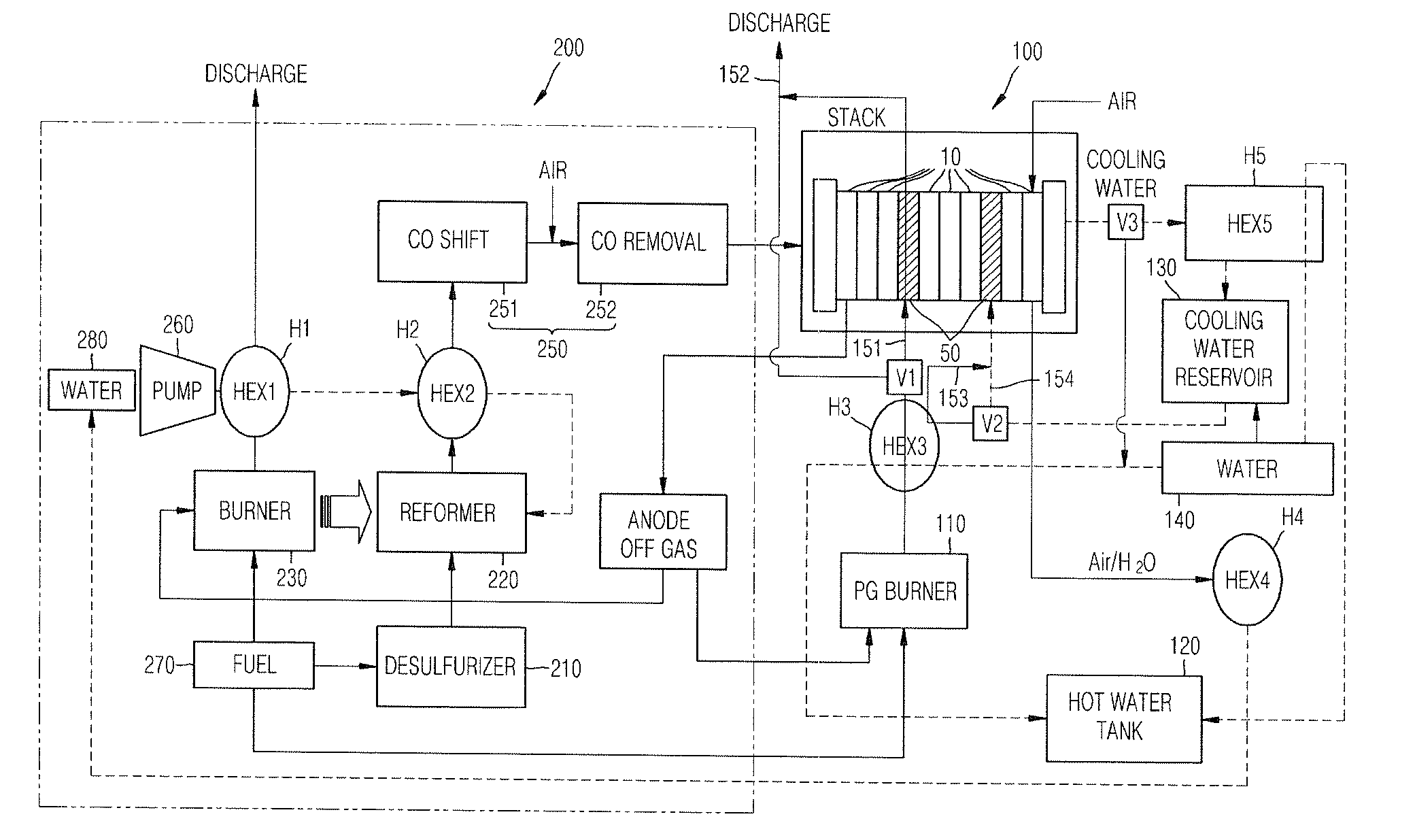 Fuel cell system and managing method thereof